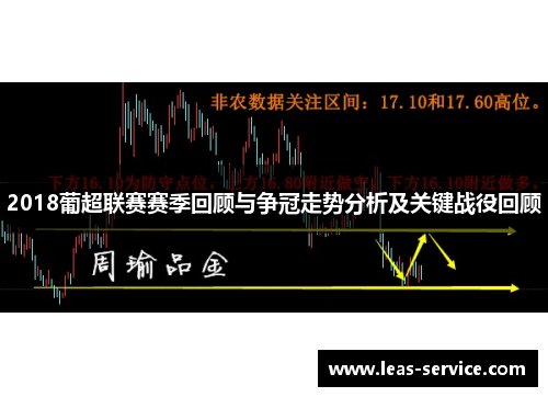 2018葡超联赛赛季回顾与争冠走势分析及关键战役回顾